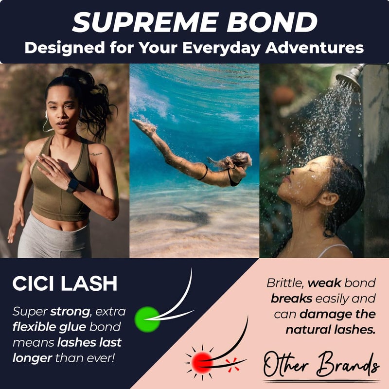 CICI Lash Elite Power Eyelash Extension Glue for Professionals - Maximum 8 Week Retention / 1-2 Second Drying Time Semi Permanent Individual/Volume Lash Extension Glue with Deep Black Color - Latex Free 5ml - Image 3